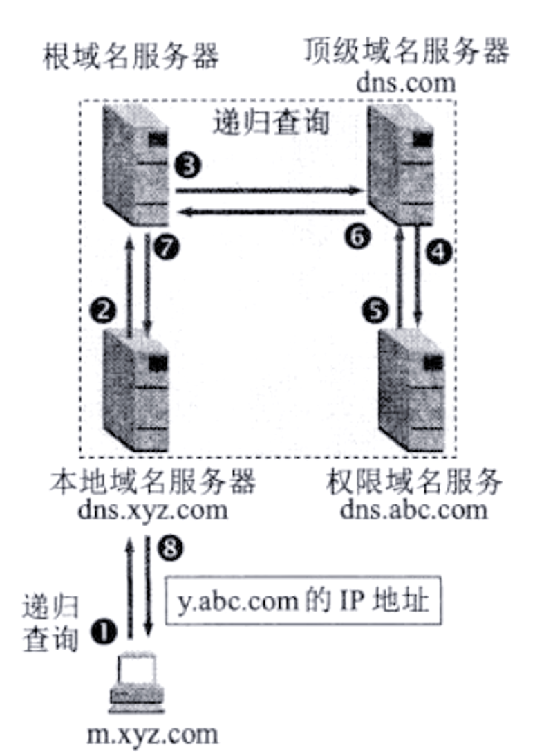 企业在互联网时代如何打造专业且有吸引力的企业官网？